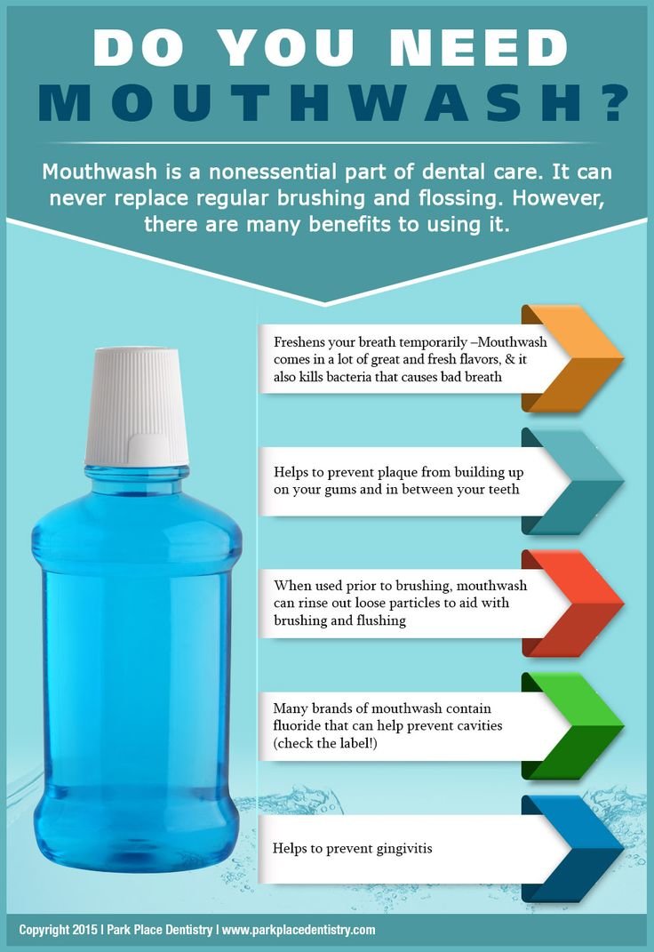 Experts Link Mouthwash To Risks Of Having Diabetes Telehealth Dave